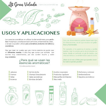 Aromatická esencia tropické ovocie – sladká a exotická vôňa na DIY produkty Aromatická esencia tropické ovocie – sladká a exotická vôňa na DIY produkty