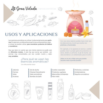 Aromatická esencia orientálneho dreva. Online predaj. Gran Velada Aromatická esencia orientálneho dreva. Online predaj. Gran Velada