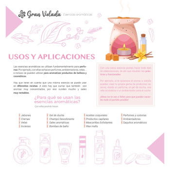 Flower Bomb Duftöl für Parfums, Kerzen und Kosmetik – Gran Velada Flower Bomb Duftöl für Parfums, Kerzen und Kosmetik – Gran Velada