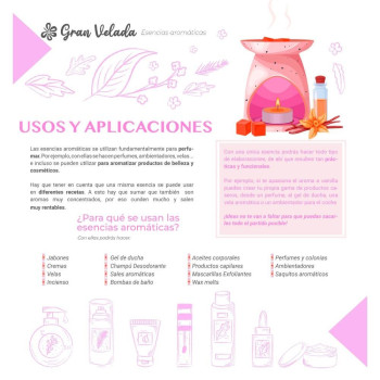Aromatische Marshmallow-Essenz – Süßer und sanfter Marshmallow-Duft Aromatische Marshmallow-Essenz – Süßer und sanfter Marshmallow-Duft